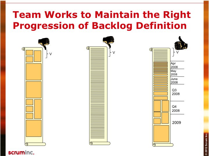 is definition of ready mandatory in scrum