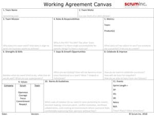 Scrum Inc. Team Working Agreement Canvas