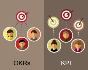 OKRs compare with KPI vector