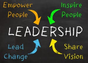 Great Leadership Ideas