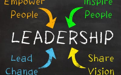 Leadership’s Increment: Balancing The Strategic And Tactical