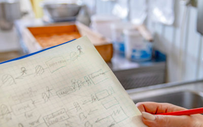 Value Stream Management vs. Value Stream Mapping: Opportunities and Pitfalls