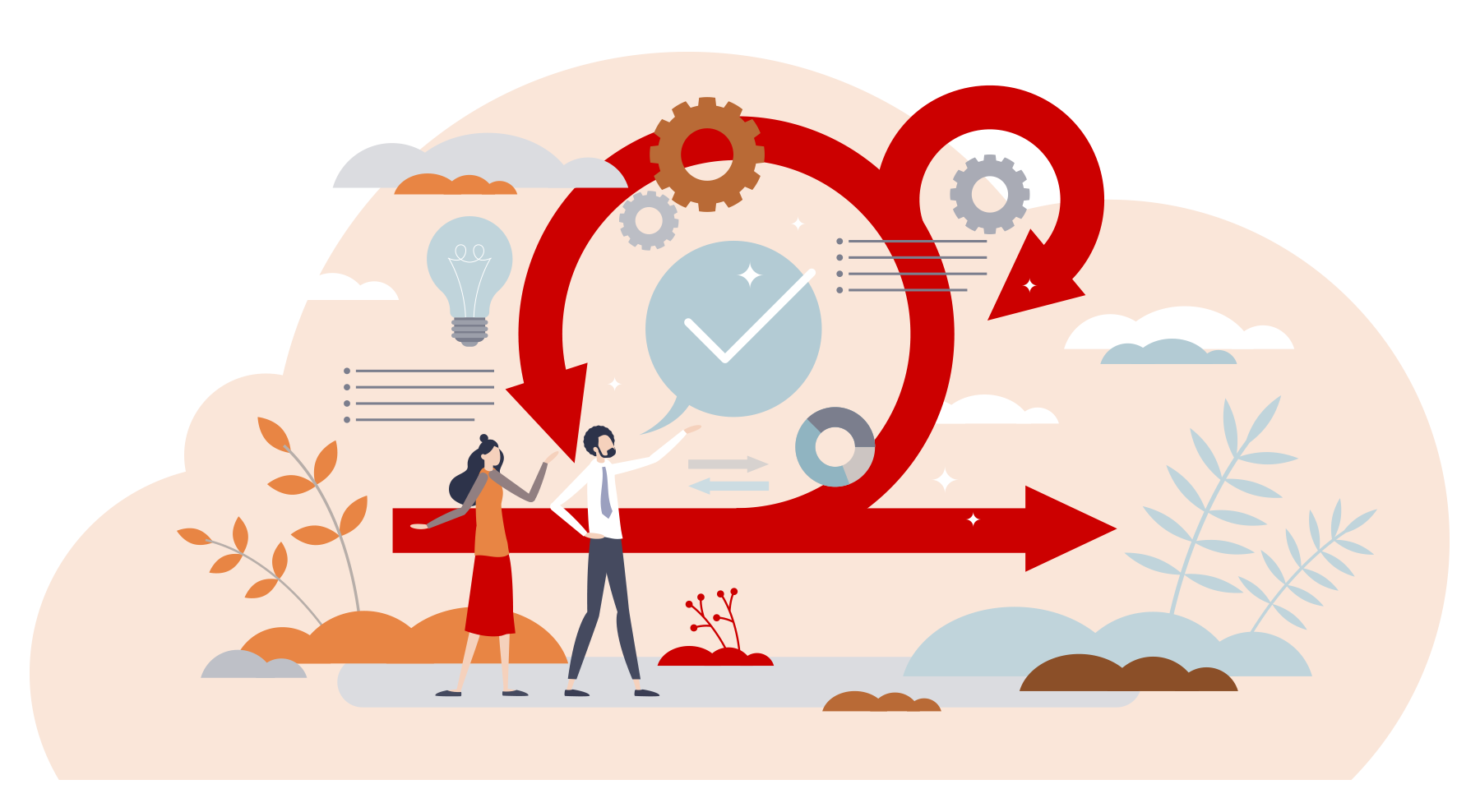 agile leader at scale training