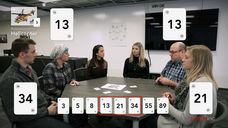 Example of a team using planning poker to estimate their product backlog during product backlog refinement