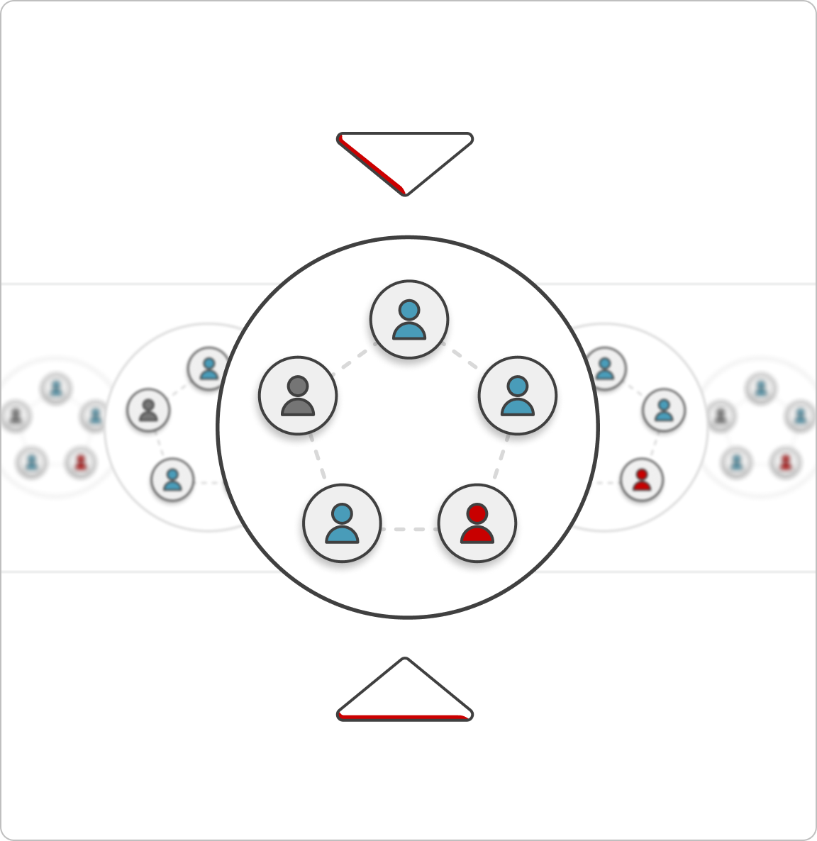 close up of an agile team in a network representing an organization view