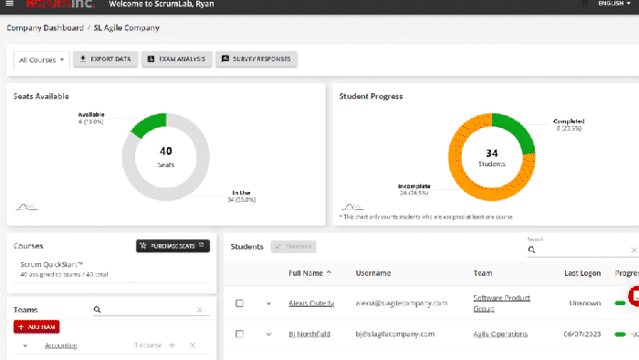Gif showing Scrumlab UI for Admins